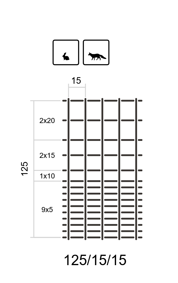 Siatka Leśna L 125/15/15